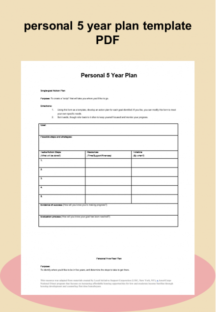 Ready To Reworkable Personal 5 Year Plan Template PDF