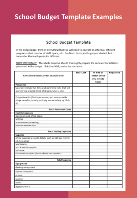 Ready To Reworkable School Budget Template Examples
