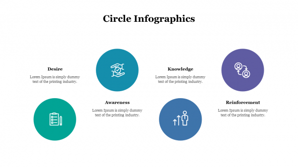 Attractive Circle Infographics PowerPoint Presentation