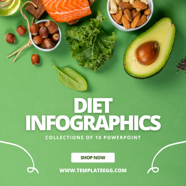 Easily%20Usable%20Diet%20Infographics%20Template%20PowerPoint