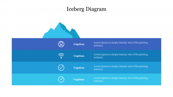 Iceberg Diagram Infographics PPT Template