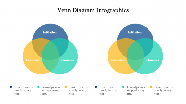 Venn Diagram Infographics PowerPoint