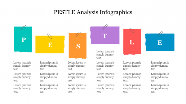 PESTLE Analysis Infographics PowerPoint Template
