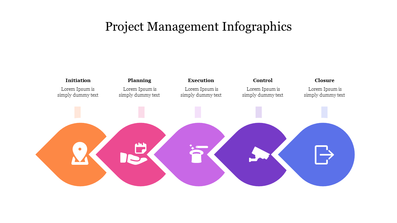 Order Now Project Management Infographics PowerPoint